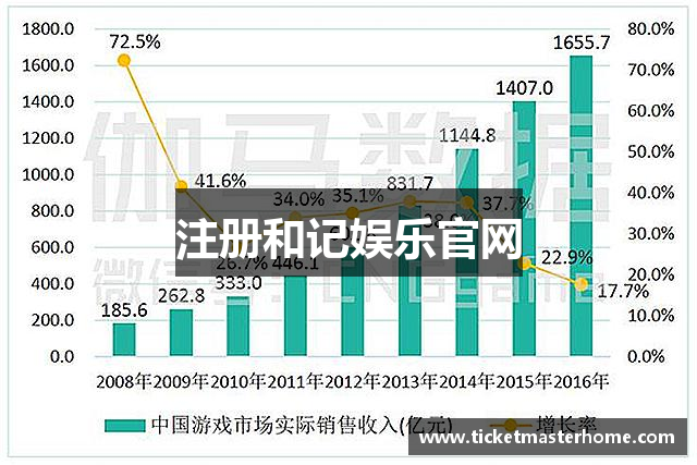 和记官方网站-首页